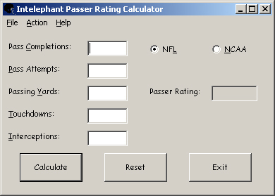 Intelephant Passer Rating Calculator