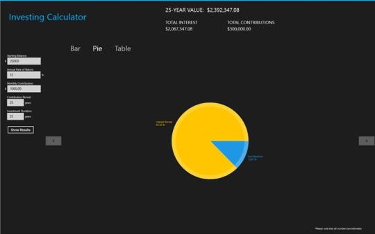 Investing Calculator Free for Windows 8 for Windows 8
