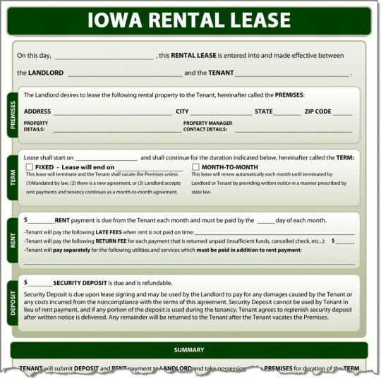 Iowa Rental Lease