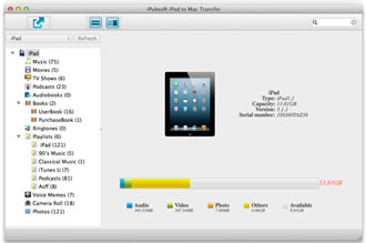 iPubsoft iPad to Mac Transfer