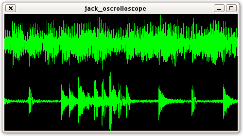 jack_oscrolloscope