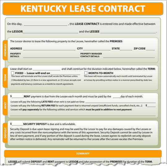 Kentucky Lease Contract