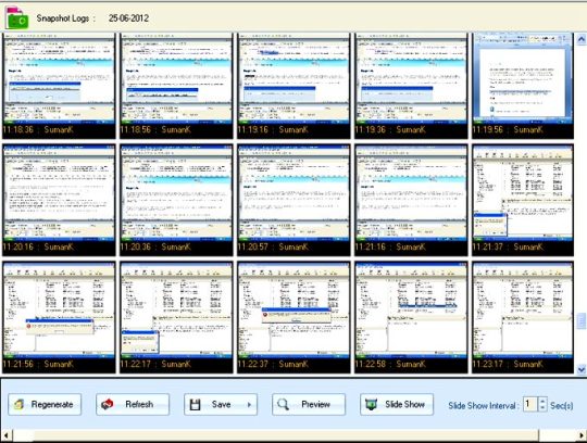 Kernel Computer Activity Monitor