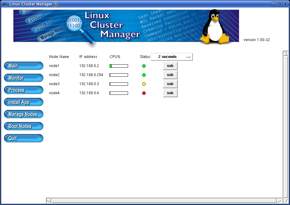 Linux Cluster Manager