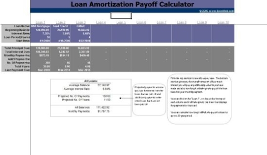 Loan Amortization Payoff Calculator