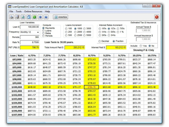 LoanSpread Loan Calculator