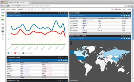 1.500 5.5 advanced build casino statistics web