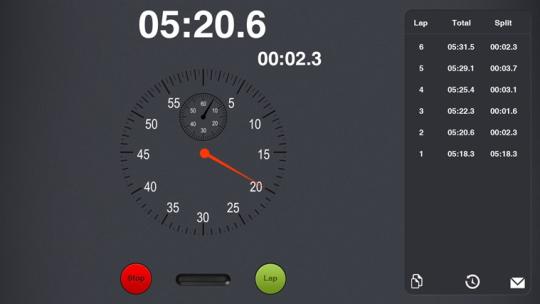 Lucky Stopwatch Free for Windows 8