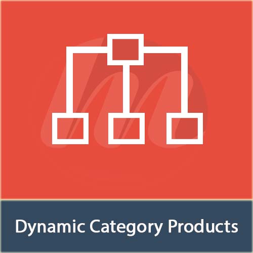 Magento Dynamic Category Products