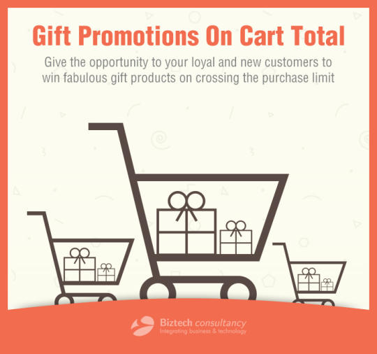 Magento Gift Promotions on Cart Total