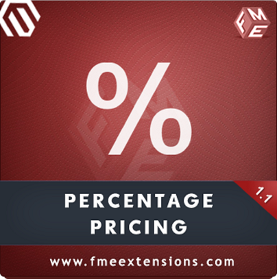 Magento Product cost based Pricing