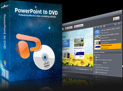 mediAvatar PowerPoint to DVD Business
