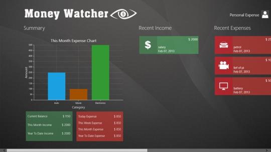 Money Watcher for Windows 8
