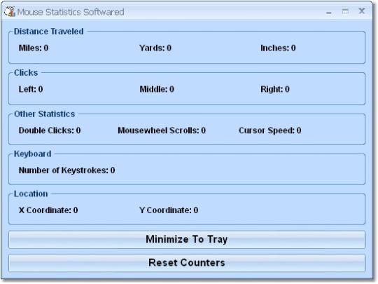Mouse Statistics Software