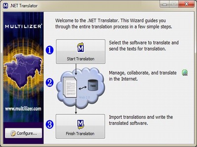 Multilizer 2011 .NET Translator