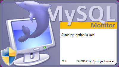 MySQL Monitor