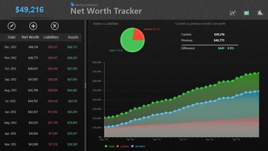 Net Worth Tracker for Windows 8