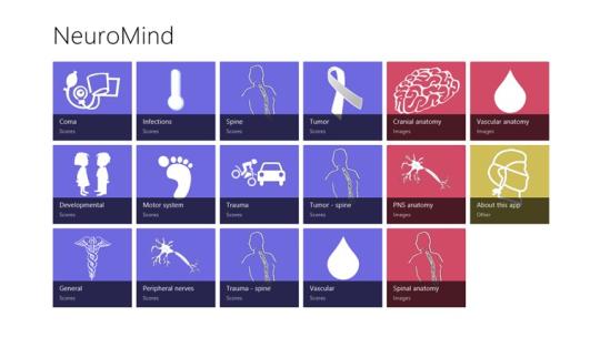 NeuroMind for Windows 8