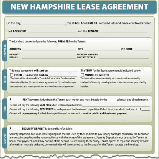 New Hampshire Lease Agreement