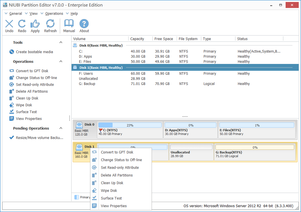 Niubi Partition Editor Enterprise Edition