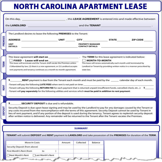 North Carolina Apartment Lease