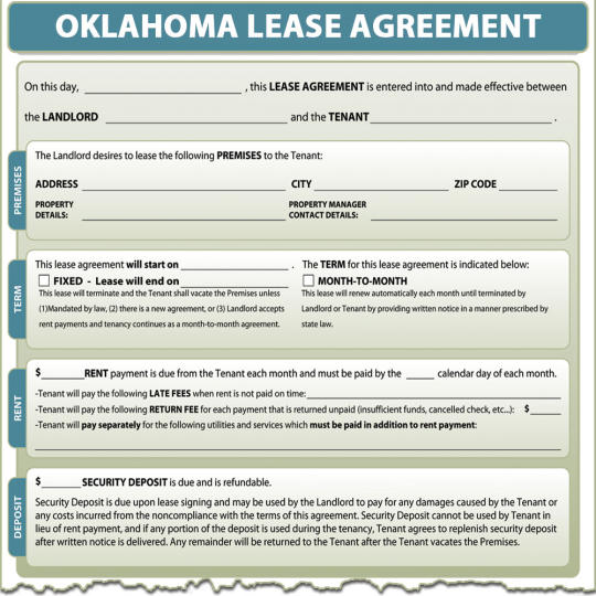Oklahoma Lease Agreement