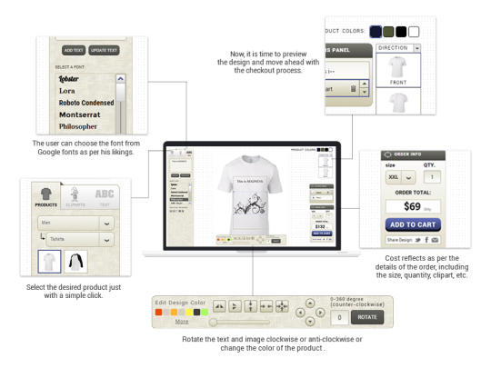 OpenCart T-shirt Designer