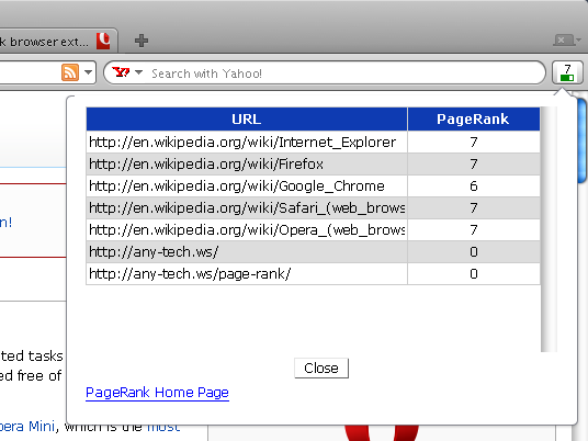 PageRank for Opera