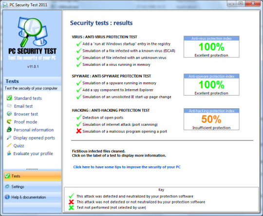 PC Security Test 2011