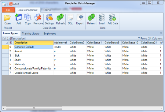 PeopleRes Data Manager