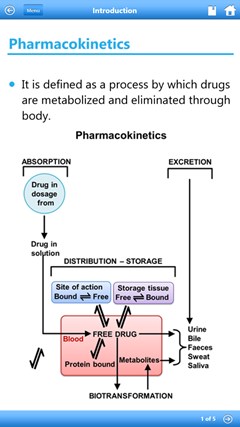 Pharmacology by WAGmob for Windows 8