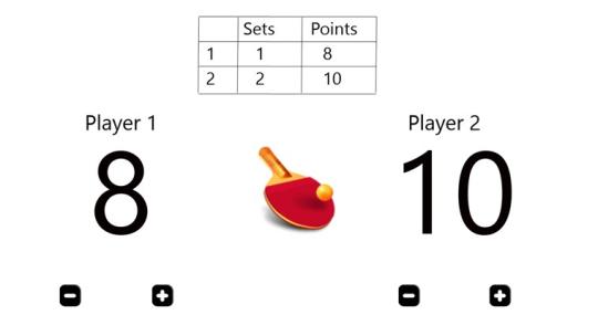 Ping Pong Counter for Windows 8