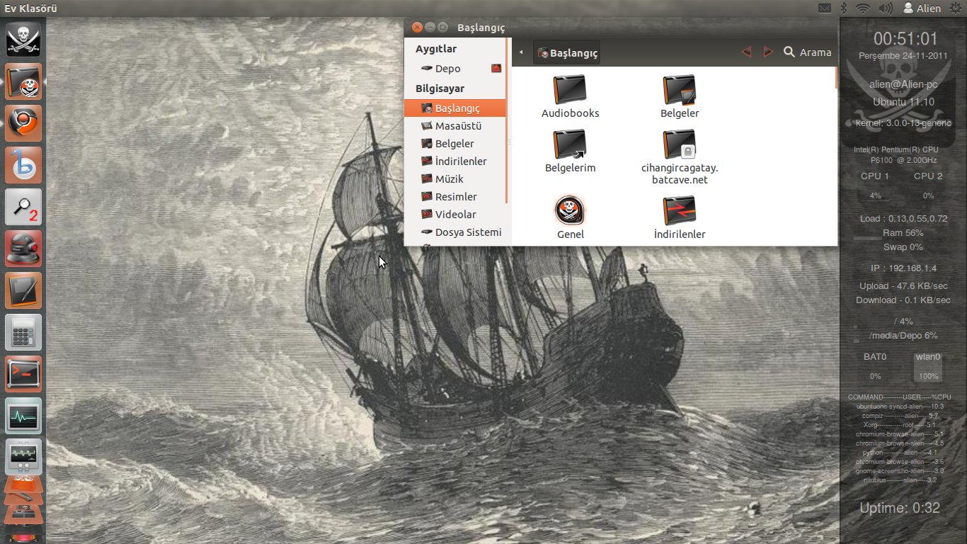 Piratunbu full theme for Ubuntu 13.04