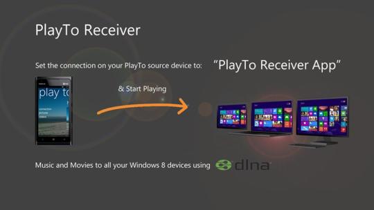 PlayTo Receiver for Windows 8