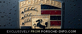 Porsche Wheel Fitment Guide 2012