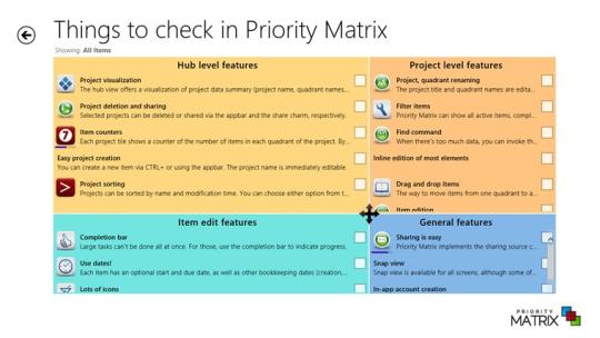 Priority Matrix for Windows 8