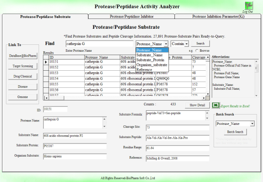 Protease Activity Analyzer Pro