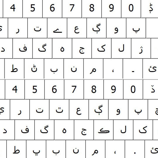 Punjabi, Seraiki, Sindhi & Urdu Keyboard Layouts