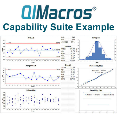 QI Macros SPC Software for Excel