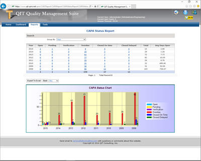 QIT Quality Management System Web-edition