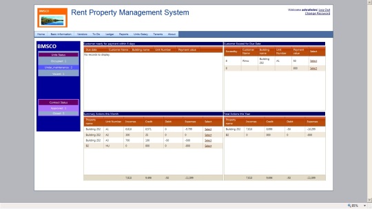 Rent Property Management Software