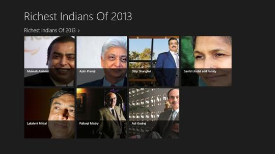 Richest Indians Of 2013 for Windows 8