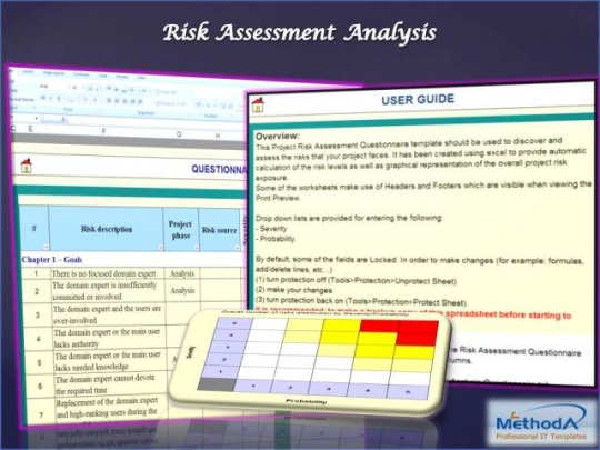 Risk Assessment Analysis