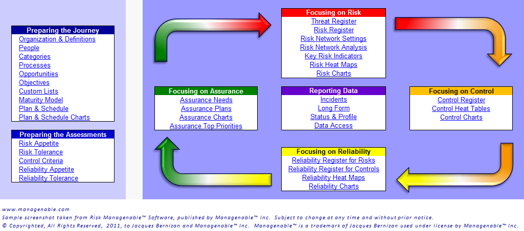 Risk Management Software PRO edition