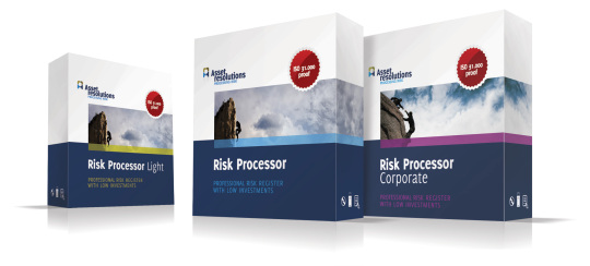Risk Processor
