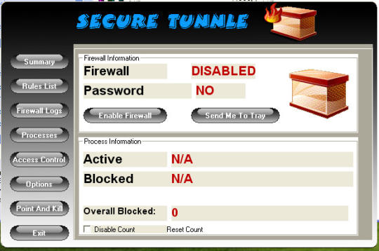 Secure Tunnle 2014