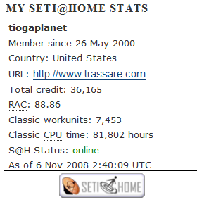 SETI@Home Stats
