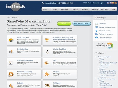 SharePoint Analytics Marketing Suite