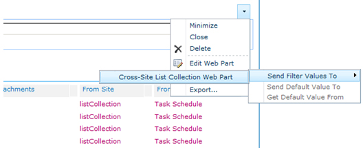 SharePoint List Collection