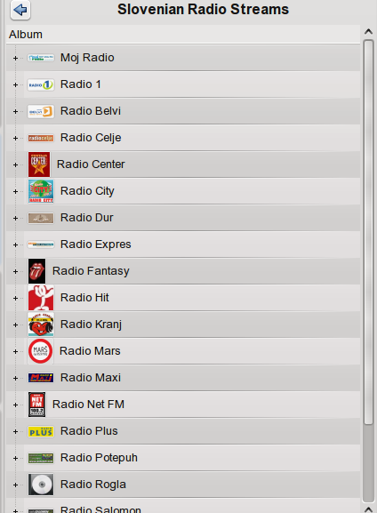 Slovenian Radio Stations